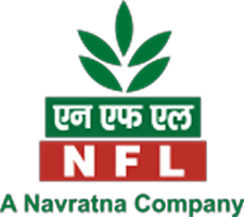 National Fertilizer Limited